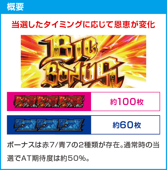 Ｌ アカメが斬る！ 2