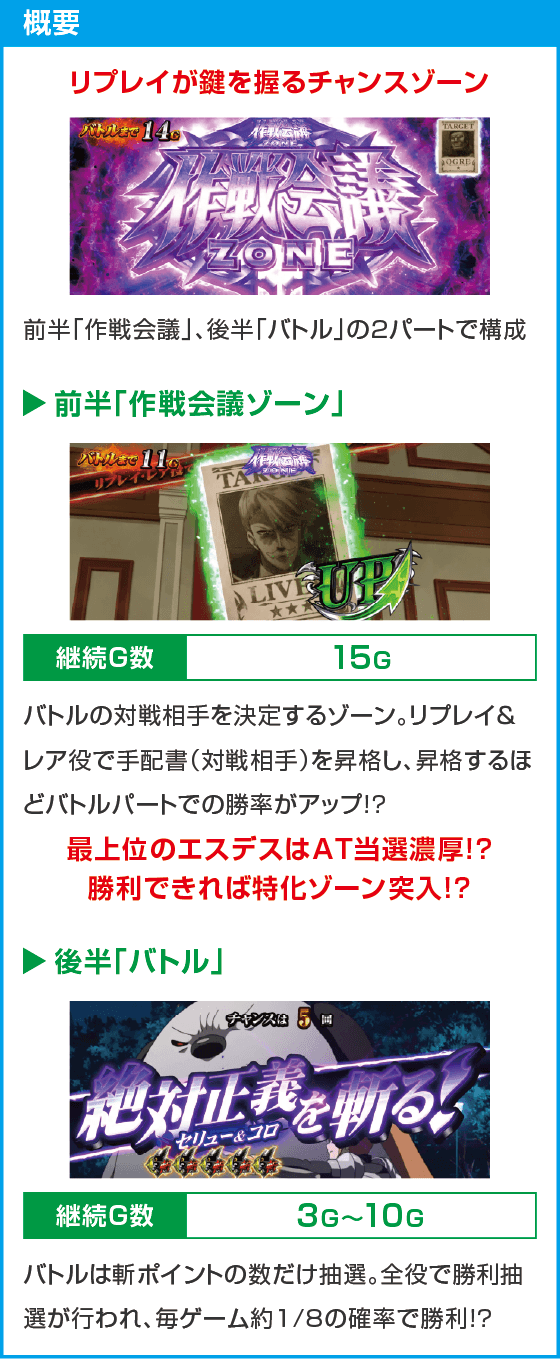 Ｌ アカメが斬る！ 2