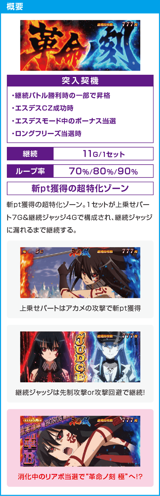 Ｌ アカメが斬る！ 2