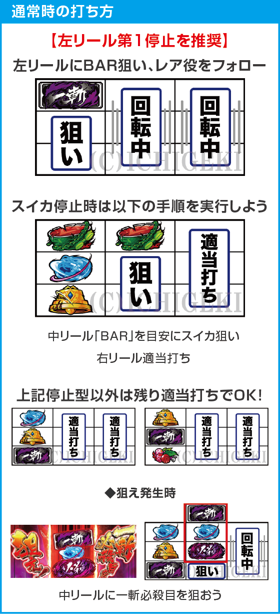 Ｌ アカメが斬る！ 2のスペック