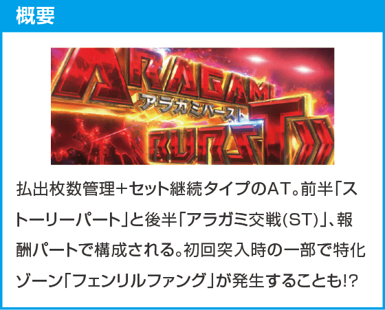 スマスロ ゴッドイーター リザレクション