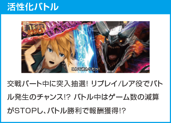 スマスロ ゴッドイーター リザレクション