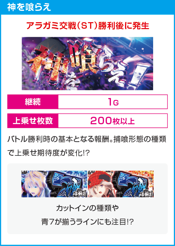 スマスロ ゴッドイーター リザレクション