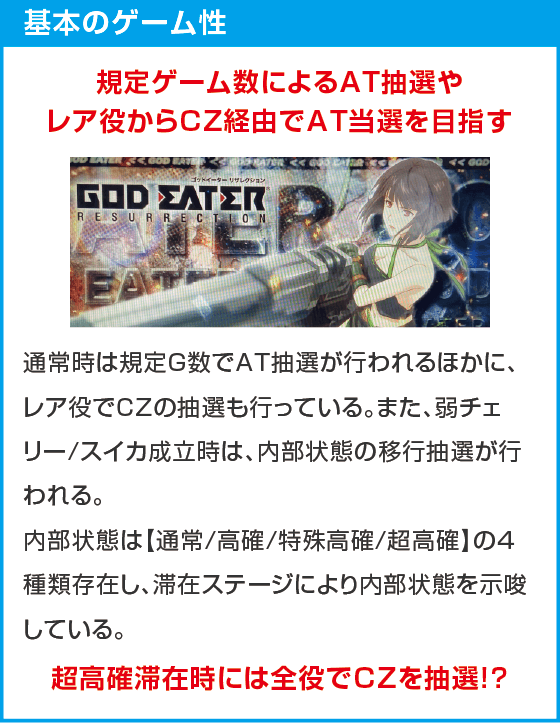 スマスロ ゴッドイーター リザレクション