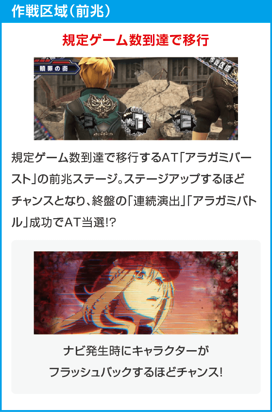 スマスロ ゴッドイーター リザレクション