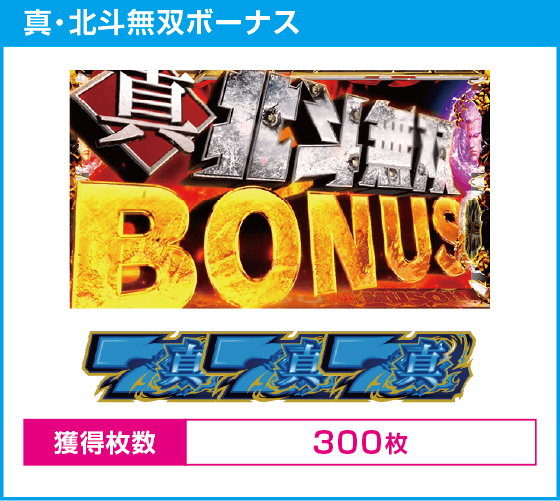 スマスロ真・北斗無双