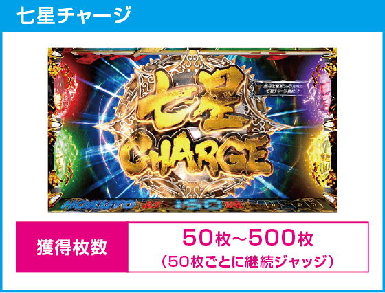 スマスロ真・北斗無双