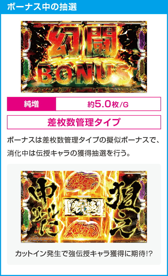 スマスロ真・北斗無双