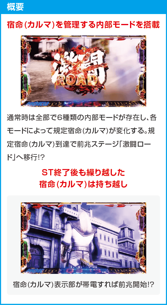 スマスロ真・北斗無双