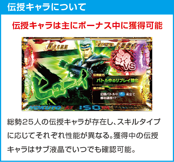 スマスロ真・北斗無双