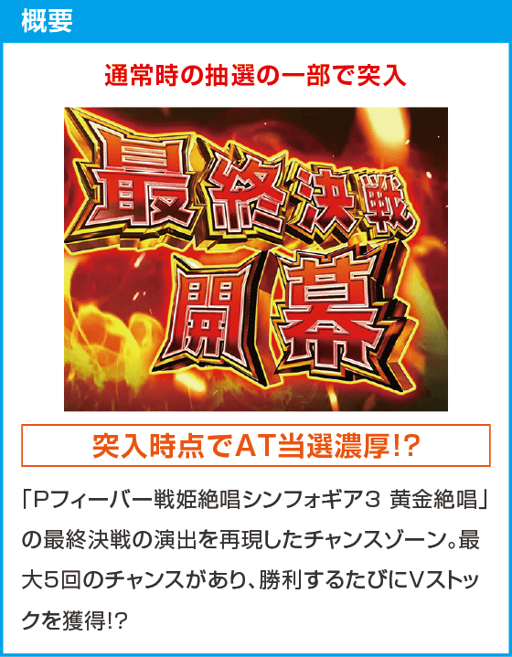 Lパチスロ戦姫絶唱シンフォギア 正義の歌