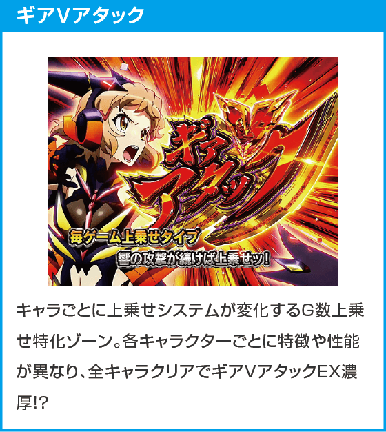 Lパチスロ戦姫絶唱シンフォギア 正義の歌