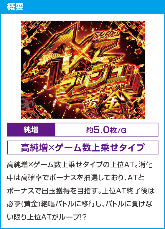 Lパチスロ戦姫絶唱シンフォギア 正義の歌