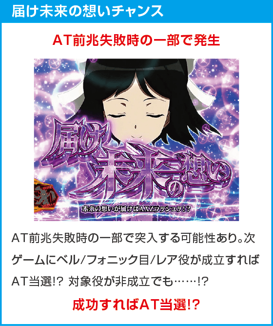 Lパチスロ戦姫絶唱シンフォギア 正義の歌