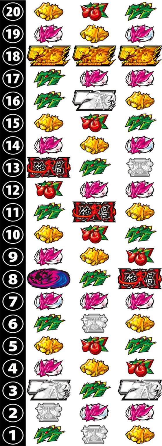 Lパチスロ戦姫絶唱シンフォギア 正義の歌のリール