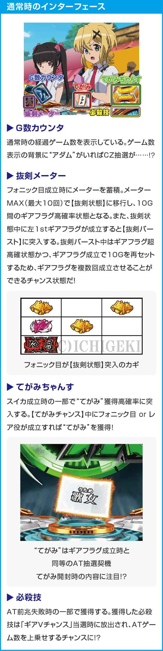 Lパチスロ戦姫絶唱シンフォギア 正義の歌