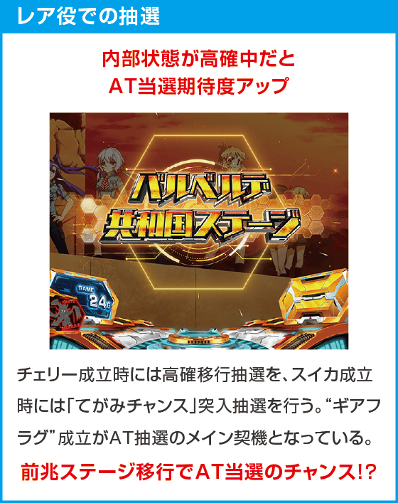 Lパチスロ戦姫絶唱シンフォギア 正義の歌