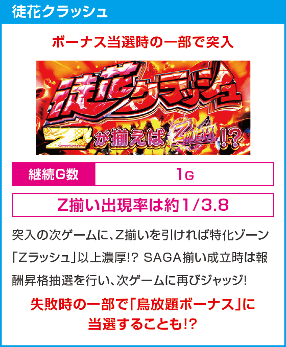 スロット ゾンビランドサガ