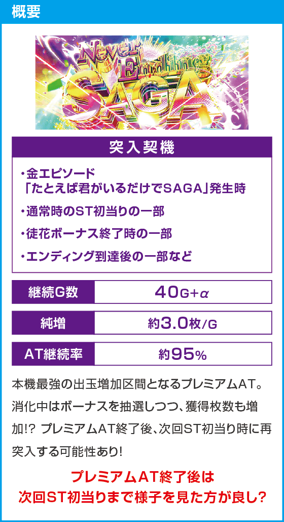 スロット ゾンビランドサガ