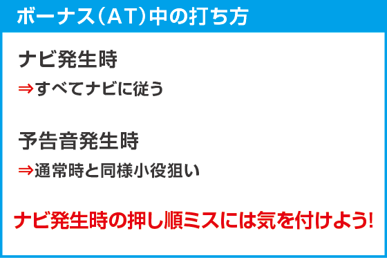 Sバハマ30のスペック