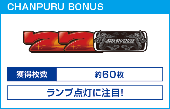 S ご～やちゃんぷる～25φ