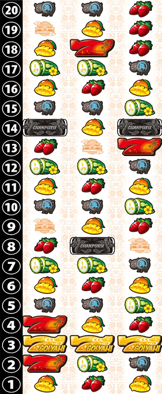 S ご～やちゃんぷる～25φのリール