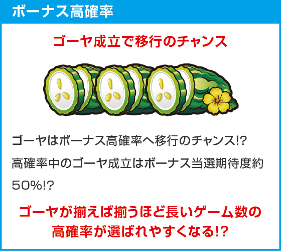 S ご～やちゃんぷる～25φ