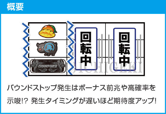 S ご～やちゃんぷる～25φ