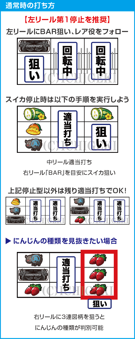 S ご～やちゃんぷる～25φのスペック