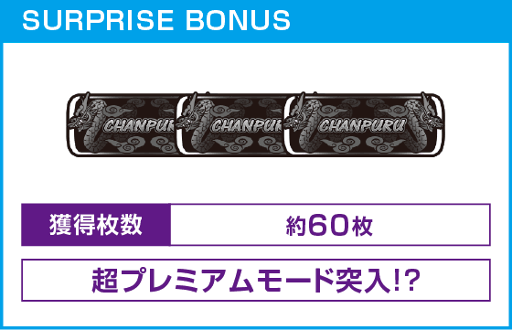 S ご～やちゃんぷる～30φ