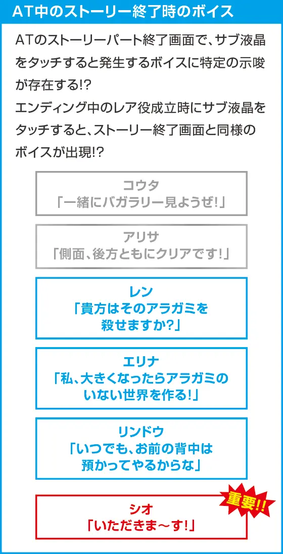 スマスロ ゴッドイーター リザレクションのスペック