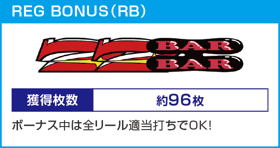 ミスタージャグラー