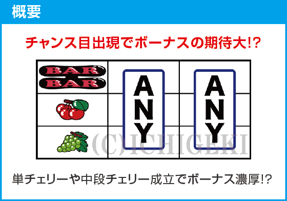 ミスタージャグラーのスペック