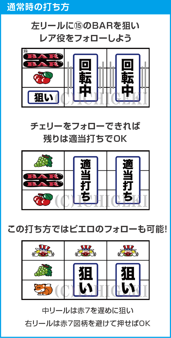 ミスタージャグラーのスペック