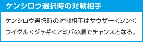 e北斗の拳10のスペック