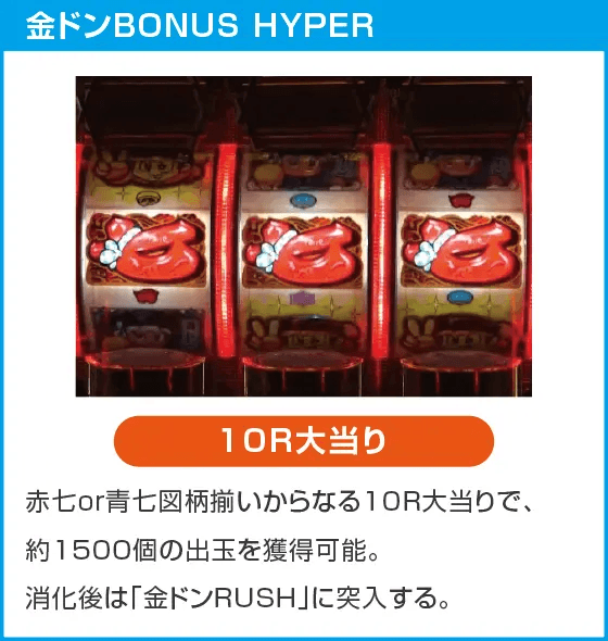 Pドラムだ! 金ドン 花火外伝のスペック