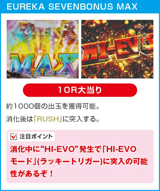 デジハネP交響詩篇エウレカセブン ANEMONE 99ver.のスペック