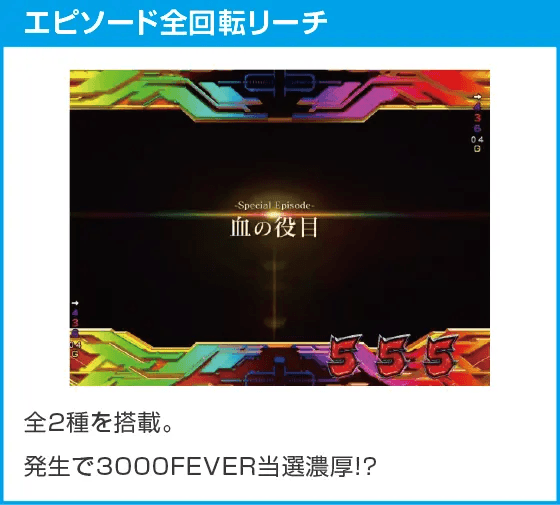 Pフィーバー機動戦士ガンダムユニコーン 再来-白き一角獣と黒き獅子-のスペック