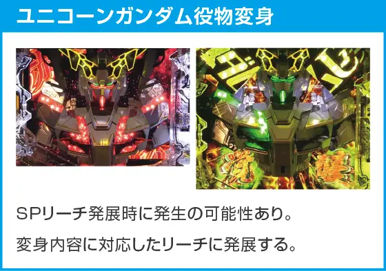 Pフィーバー機動戦士ガンダムユニコーン 再来-白き一角獣と黒き獅子-のスペック