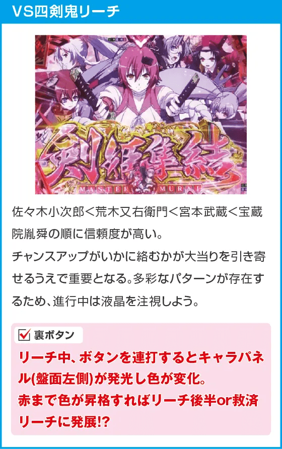 P 百花繚乱 ご奉仕129ver.のスペック