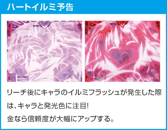 P 百花繚乱 ご奉仕129ver.のスペック