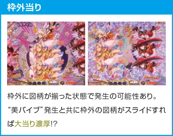 P七つの美徳 ゴールデンエンジェルタイム スイート99Ver.のスペック