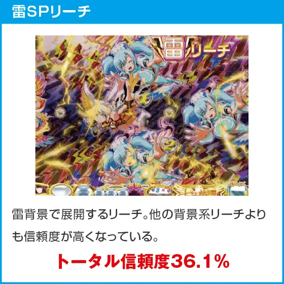 P七つの美徳 ゴールデンエンジェルタイム スイート99Ver.のスペック