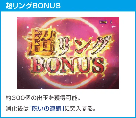 Pリング 呪いの7日間3 ラッキートリガーVer.のスペック