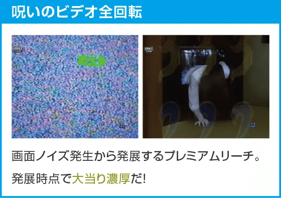 Pリング 呪いの7日間3 ラッキートリガーVer.のスペック