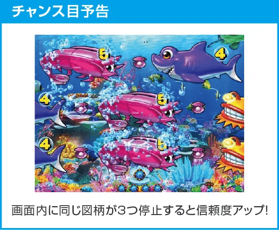 PAスーパー海物語IN地中海2のスペック