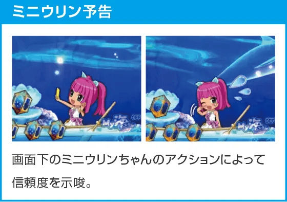 PAスーパー海物語IN地中海2のスペック