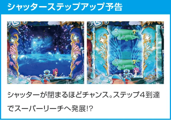 PAスーパー海物語IN地中海2のスペック