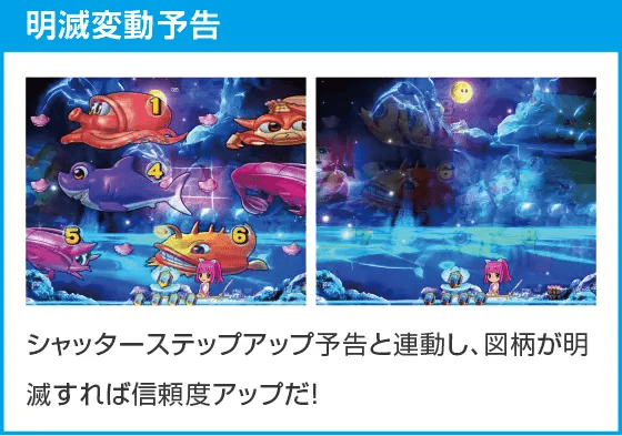 PAスーパー海物語IN地中海2のスペック