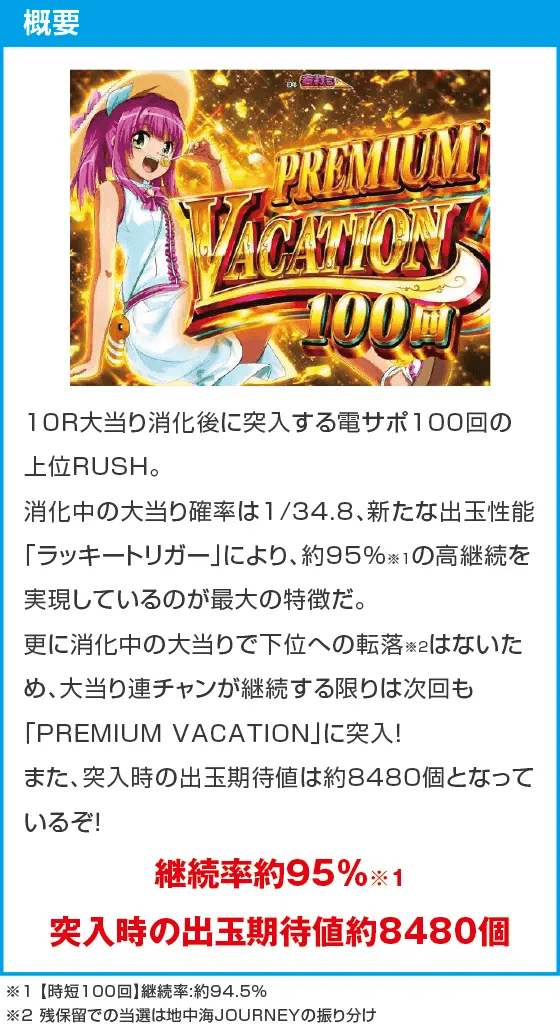 PAスーパー海物語IN地中海2のスペック